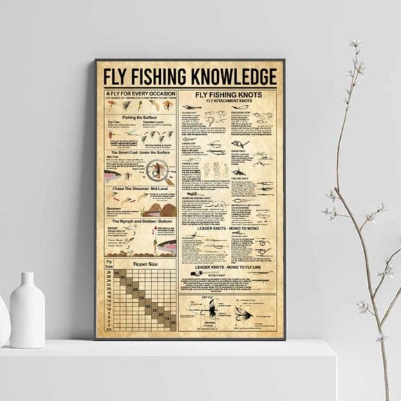 Fly Fishing Knowledge Wall Art Poster No Frame - Picture 1 of 1